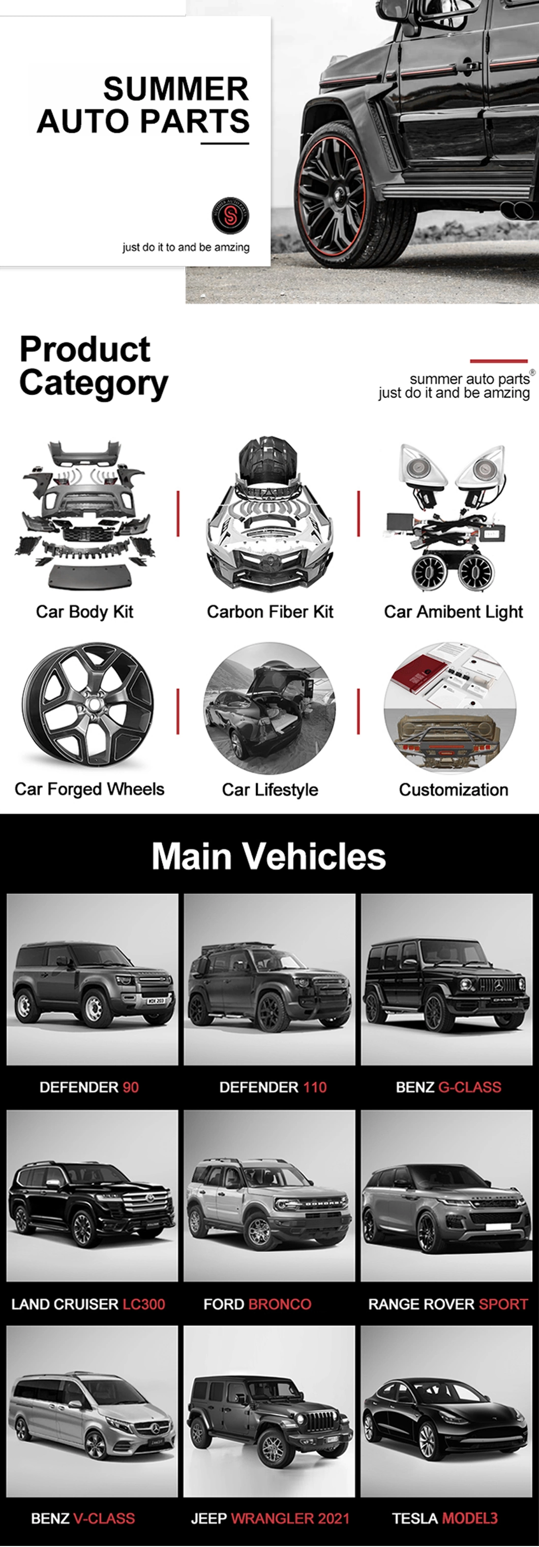 Retrofitted Parts Suitable for 21-22 New Defender 90/110 Wheel Rims